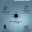 Аккумулятор для iPhone 14 Plus (Orig Chip 4325 mAh) Premium