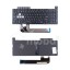 Клавиатура для ноутбука Asus TUF Gaming A15/A17/F15/F17 Черный