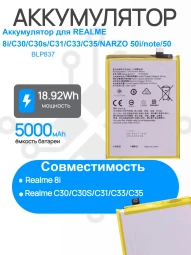Аккумулятор для REALME 8i/C30/C30s/C31/C33/C35/NARZO 50i/note/50 (BLP877) Premium