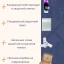 Дисплей для iPhone 13 Pro (RJ TFT)