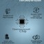 Аккумулятор для iPhone 11 (Orig Chip 3110 mAh) Premium